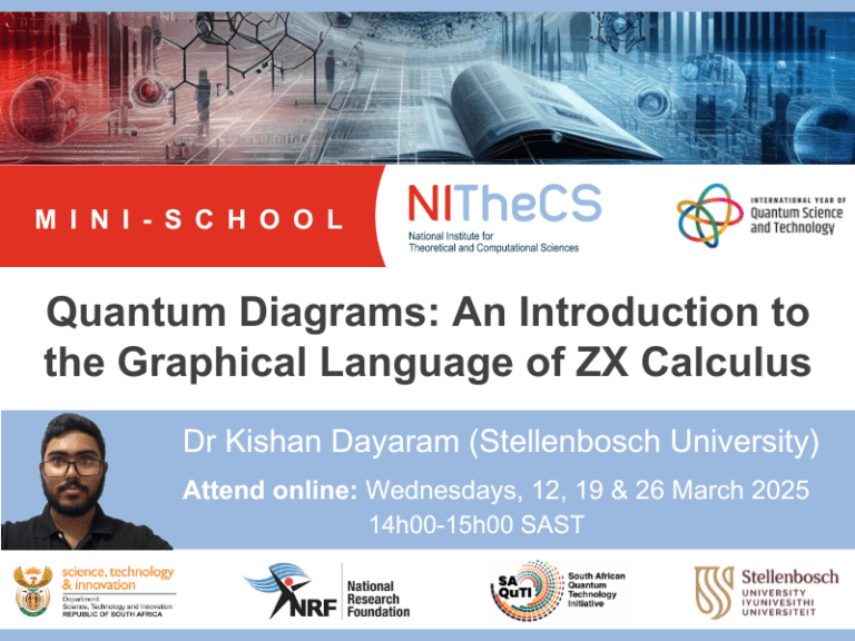 Nithecs NITheCS Mini-school: 'Quantum Diagrams: An Introduction to the ...