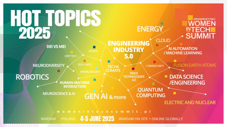 Women in Tech Summit 2025 - IYQ 2025